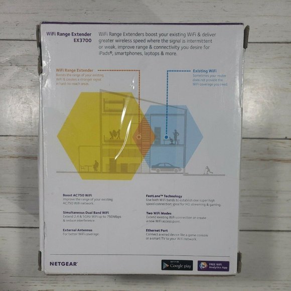 NETGEAR WiFi Range Extender AC750 EX3700 100NAS - Picture 5 of 6